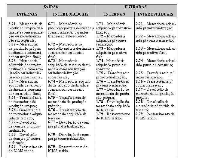 modelo.gif (79014 bytes)