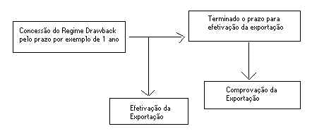 wpeC7.jpg (9986 bytes)