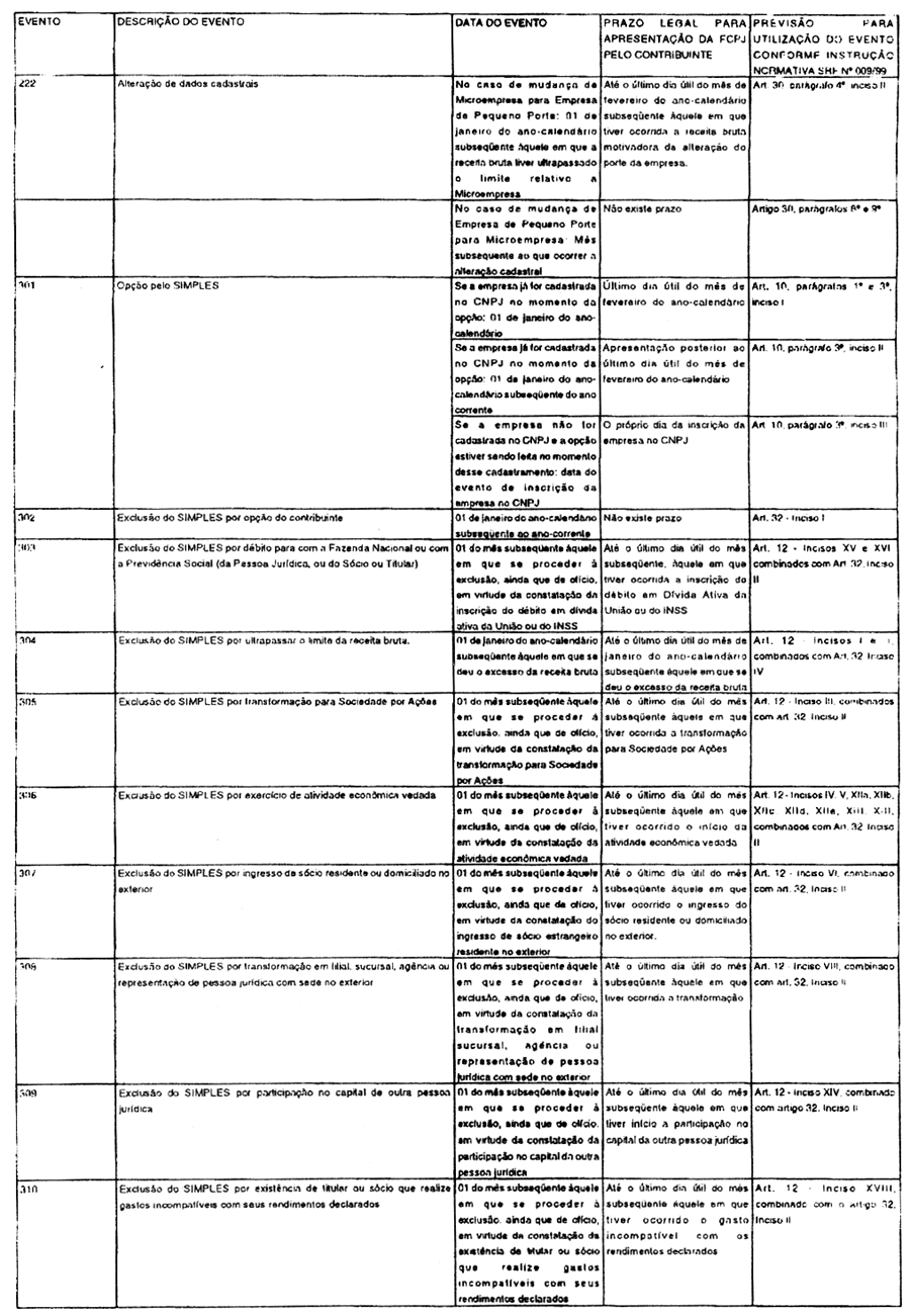 evento-222.GIF (318184 bytes)