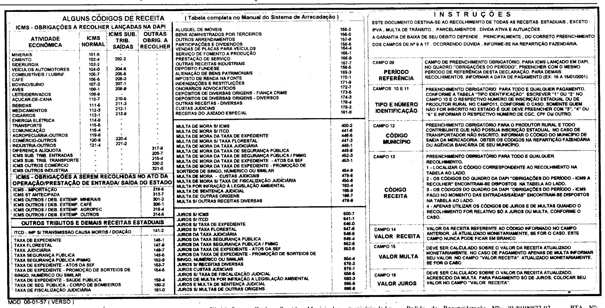 Anexo Res 3130 - MG.TIF (338258 bytes)