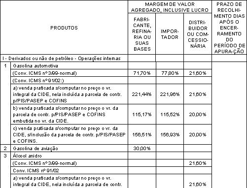 33-ES anexo v-a p1.jpg (54190 bytes)