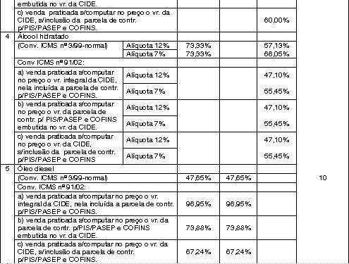 33-ES anexo v-a p2 tab2.jpg (58650 bytes)
