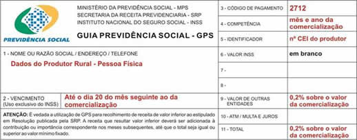 http://www.senarms.org.br/img/guia1_a.jpg