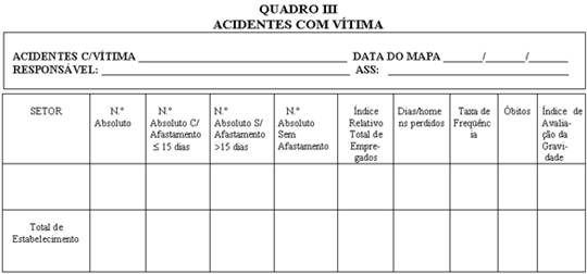 https://www.informanet.com.br/Prodinfo/boletim/2011/trabalhista/avaliacao_anual_de_acidente_03_2011_clip_image001.jpg