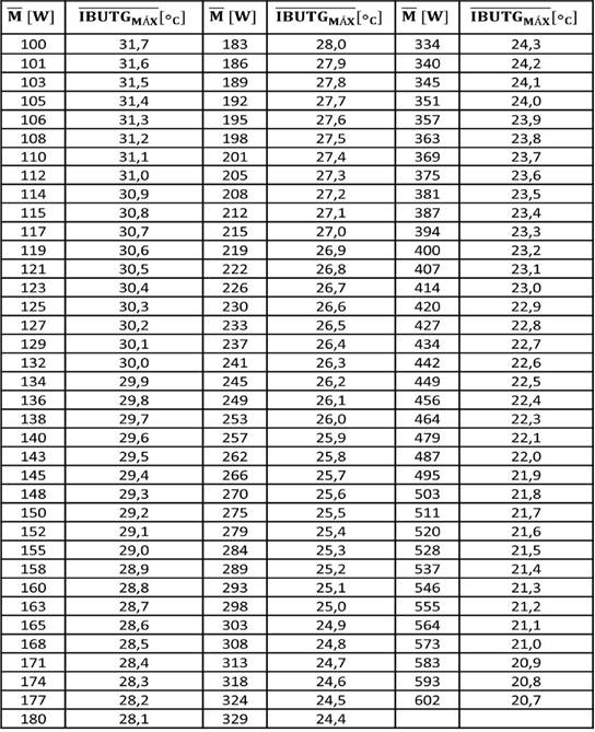 https://www.in.gov.br/documents/68942/351591790/515%2B2021-10-08%2B13904207-13904207_001.jpg/022e0690-ded5-4195-4d93-b53a74961957