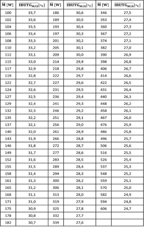 https://www.in.gov.br/documents/68942/351591790/515%2B2021-10-08%2B13904207-13904207_002.jpg/97c2d517-04e6-c0be-9f2d-33528c447c3d