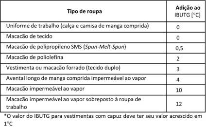 https://www.in.gov.br/documents/68942/351591790/515%2B2021-10-08%2B13904207-13904207_003.jpg/c34cd8ad-2c8e-79b0-6f19-1f54945fe3ff