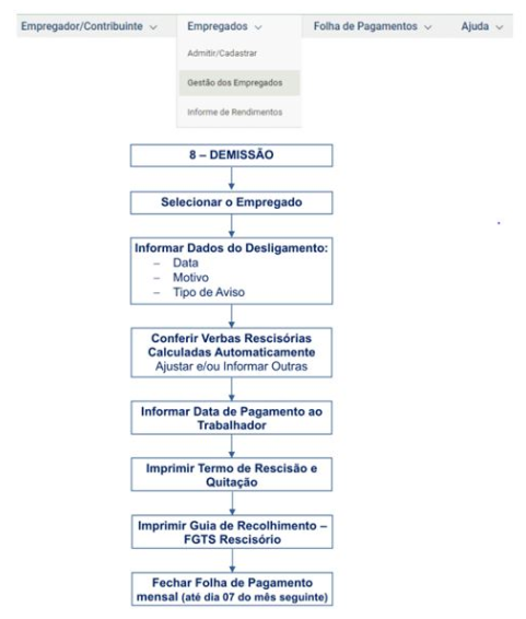 Interface gráfica do usuário, Aplicativo, Word  Descrição gerada automaticamente