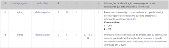 Uma imagem contendo Calendário  Descrição gerada automaticamente