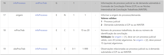 Calendário  Descrição gerada automaticamente com confiança média