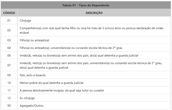 Interface gráfica do usuário, Texto, Aplicativo, Email  Descrição gerada automaticamente